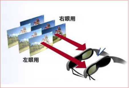 LED<a href=http://www.chzys.com/quancai/ target=_blank class=infotextkey>全彩顯示屏</a>3D顯示控制方案