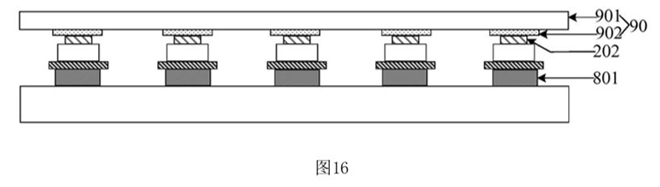Micro LED巨量轉移無解?京東方亮出絕活 2.jpg Micro LED巨量轉移無解?京東方亮出絕活 2.jpg
